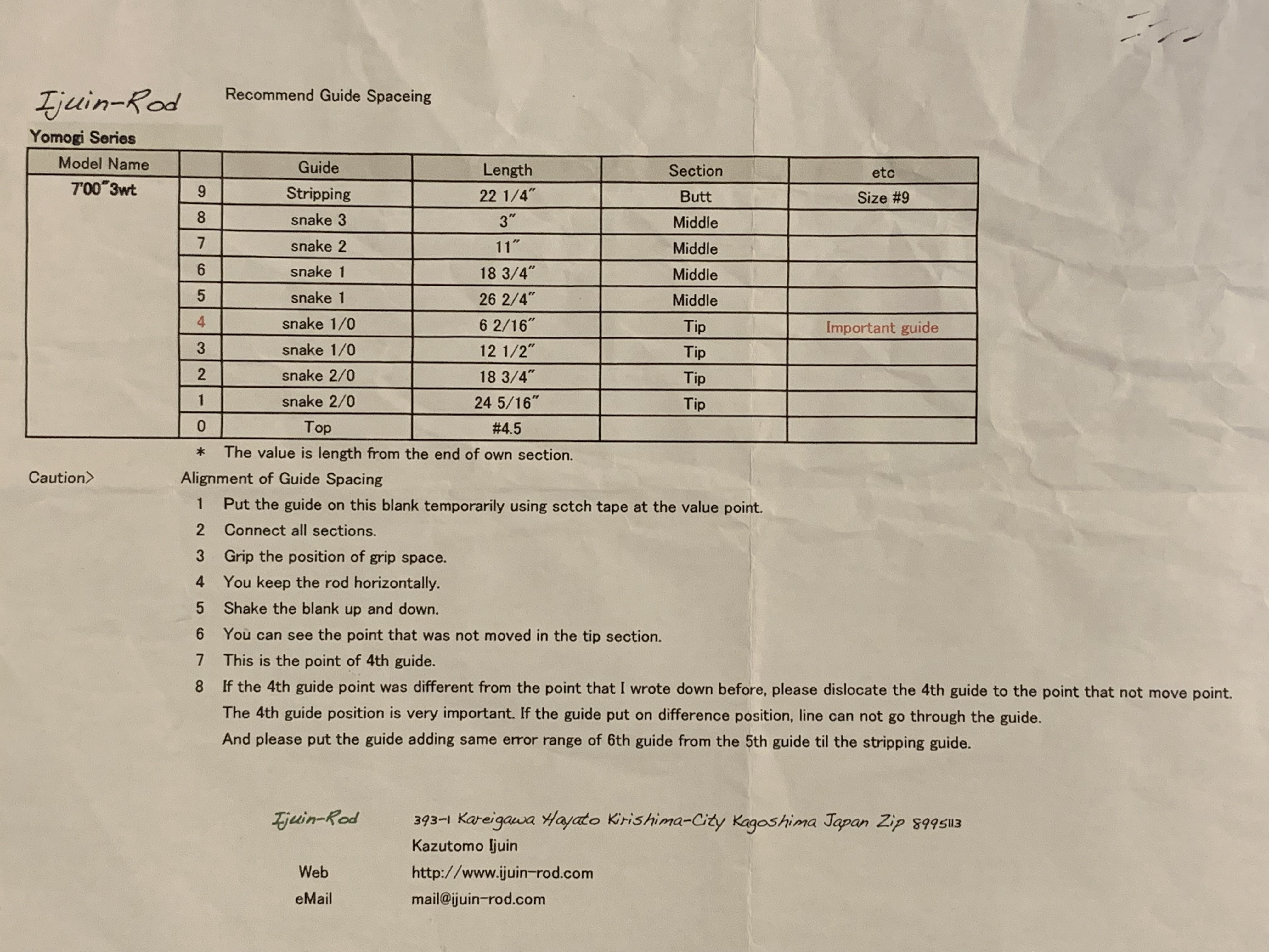 Ijuin 703 Guide spacing Rod Building and Tackle Tinkering